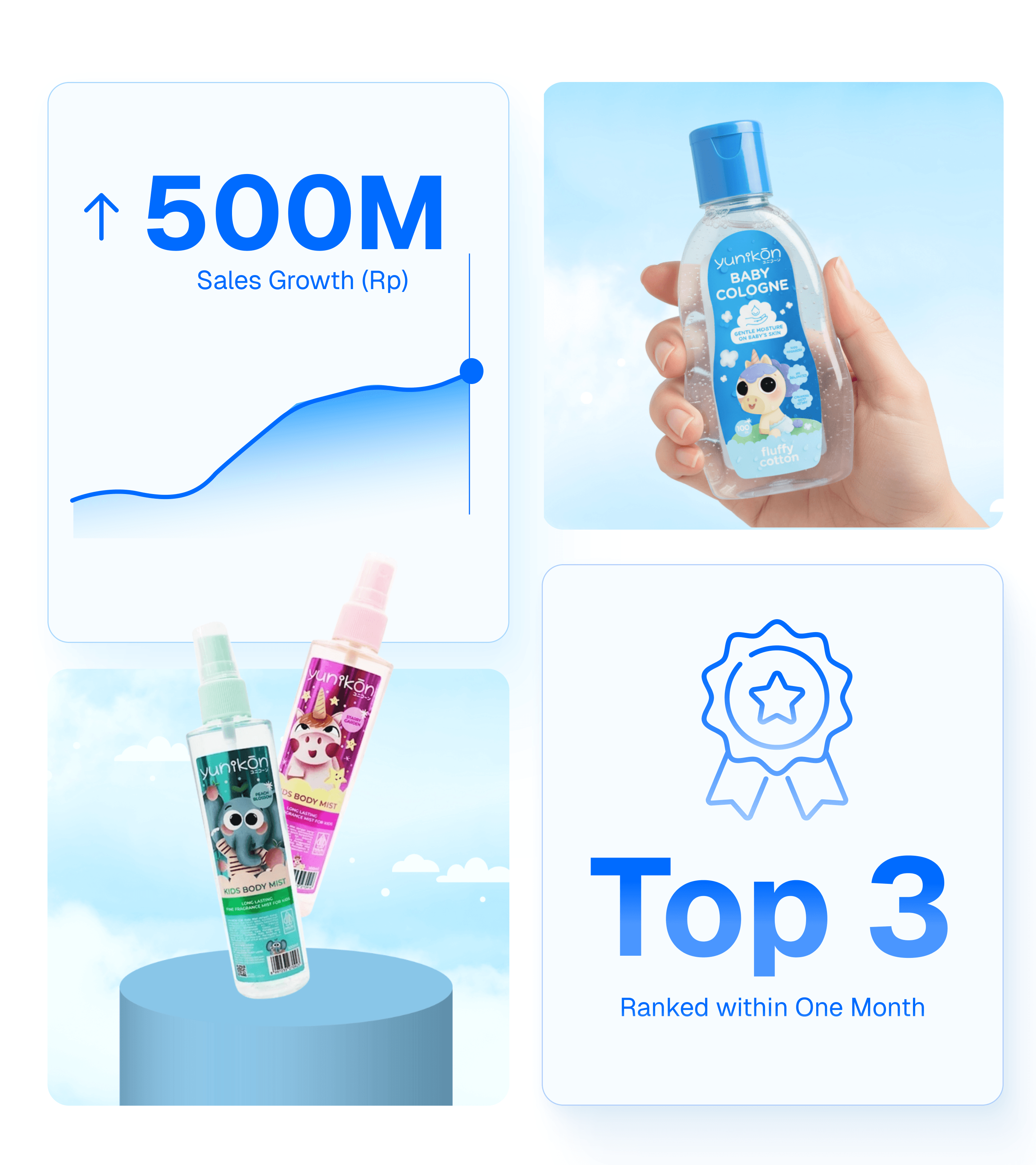 Increasing Bookings for Beauty Treatments