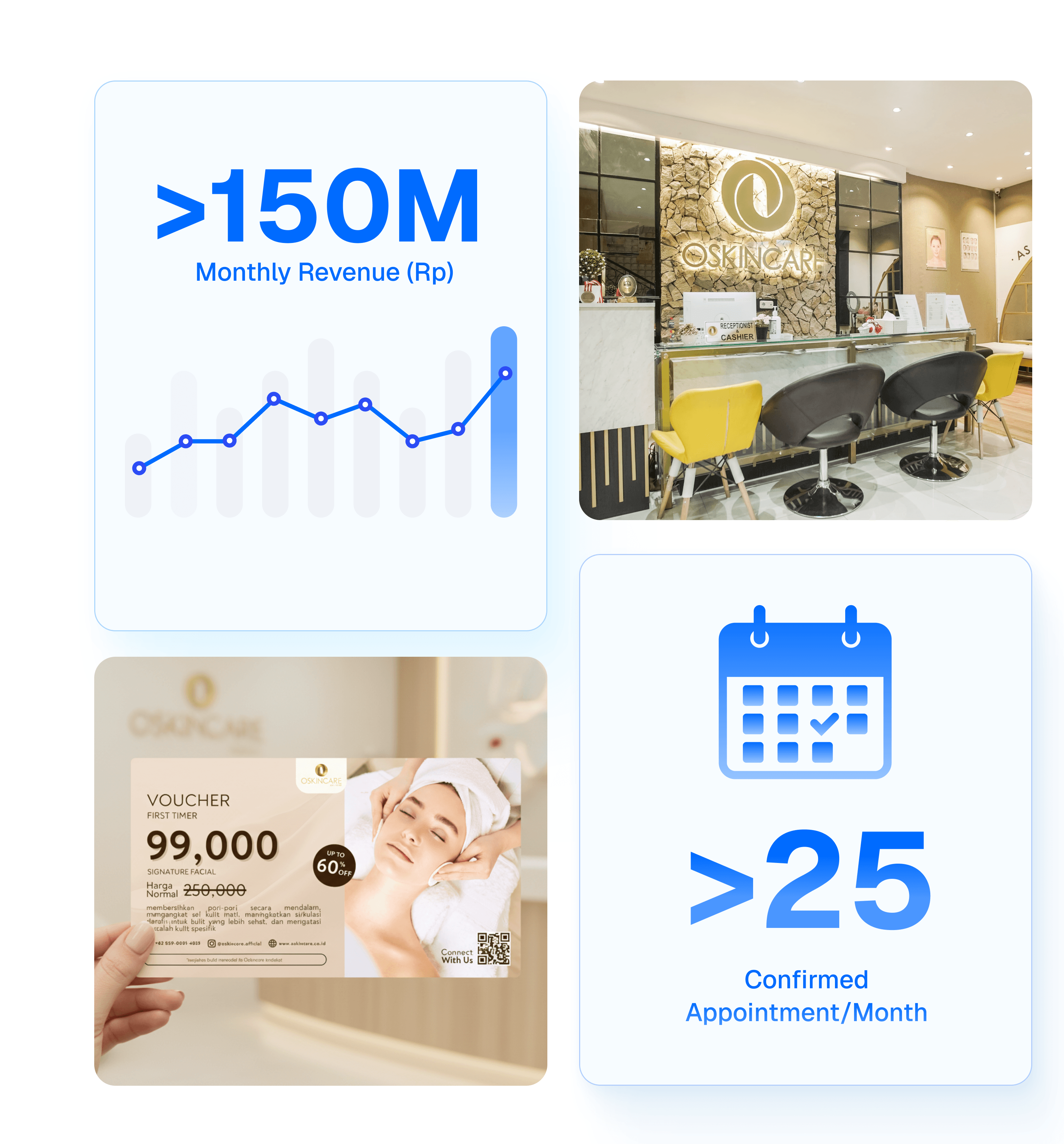 Building a High-Quality B2B Reseller Network